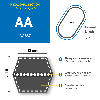 CMW - Correa trapezoidal hexagonal AA66