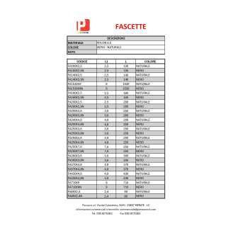 FASCETTE STANDARD multipli di 100 trasparenti-Leer más