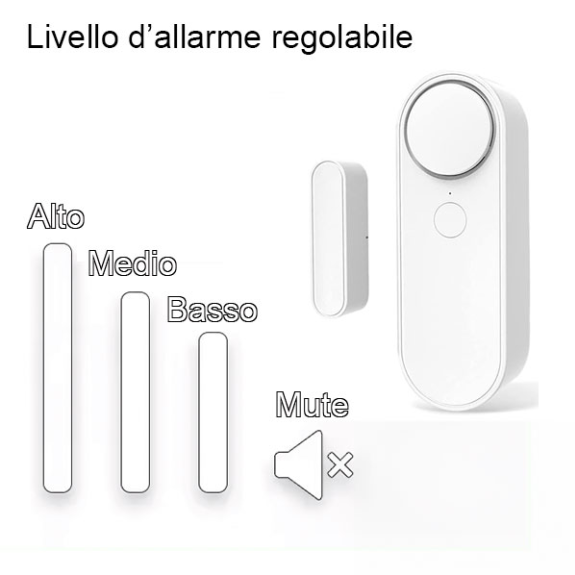 Contatto magnetico per porte e finestre - TUYA-Leggi tutto
