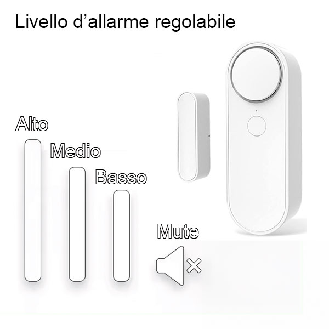 Contatto magnetico per porte e finestre - TUYA-Leggi tutto