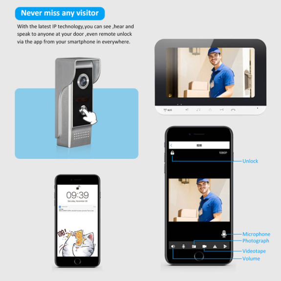 Videocitofono Wi-Fi con monitor a colori da 7 pollici Videocitofono Wi-Fi con monitor a colori da 7 pollici-Leggi tutto