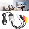 Scheda di acquisizione Audio/Video USB