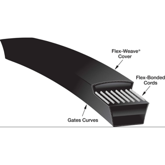Correa trapezoidal clásica A20 Hi-Power Correa trapezoidal clásica A20 Hi-Power-Leer más