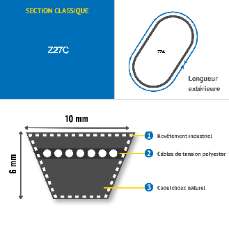 CMW - Courroie trapézoïdale classique Z27-Lire la description