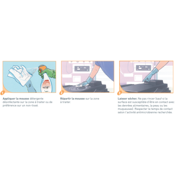 Désinfectant de surface spray mousse Surfa'safe Premium 750ml-Lire la description
