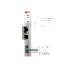 Programmable I/O avec Codesys, MODBUS TCP master/slave - GL-9971