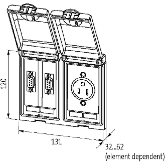 Cadre d'entrée de câble double avec RJ45, USB et prise allemande 16A-Lire la description
