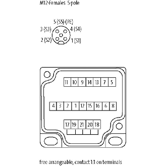 Capot pour répartiteur sans câble 4, 6, 8 voies, 5p, bornes à ressort - 4127795-Lire la description