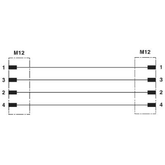 Câble préconfectionné pour bus, PROFINET CAT5 (100 Mbit/s), 4-pôles - NBC-M12MSD/ 2,0-93B/M12MSD CMC-Lire la description