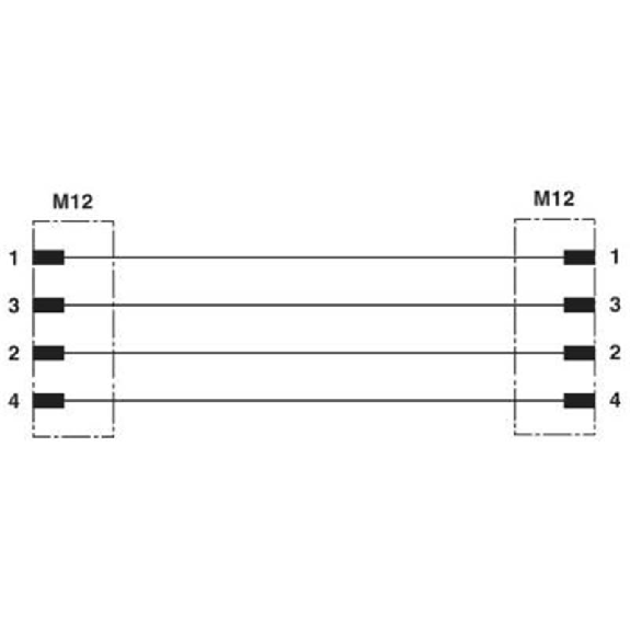 Câble préconfectionné pour bus, PROFINET CAT5 (100 Mbit/s), 4-pôles - NBC-M12MSD/ 2,0-93B/M12MSD CMC Câble préconfectionné pour bus, PROFINET CAT5 (100 Mbit/s), 4-pôles - NBC-M12MSD/ 2,0-93B/M12MSD CMC-Lire la description