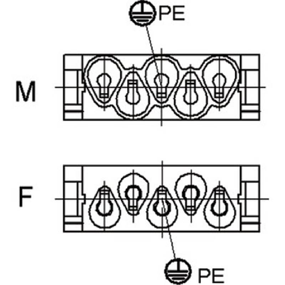 Module haute tension 4 + PE, femelle, 1 emplacement - 10383300 | EPIC MCB 5 CG-Lire la description