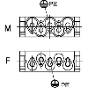 Module haute tension 4 + PE, femelle, 1 emplacement - 10383300 | EPIC MCB 5 CG