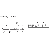 Cadre optique (version fermée) 250x200mm PNP/NPN LO/DO / M12 4P - FLG4-20025011