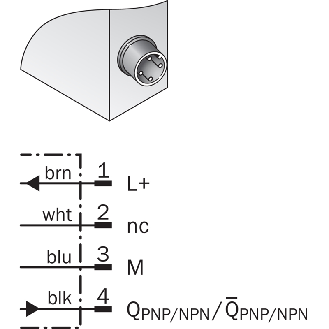 Cadre optique (version fermée) 250x200mm PNP/NPN LO/DO / M12 4P - FLG4-20025011-Lire la description