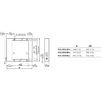 Cadre optique (version fermée) 250x200mm PNP/NPN LO/DO / M12 4P - FLG4-20025011-Lire la description