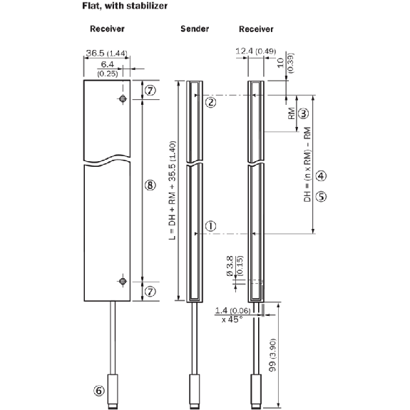Rideau d'automatisation H=0280mm Rés=40mm P=1,5m PNP / M08 4P+C - SPL-F280PPS2W04-Lire la description