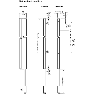 Rideau optique Smart line H=1400mm Rés=40mm P=7m - SGS4-F140P7PC1W02-Lire la description