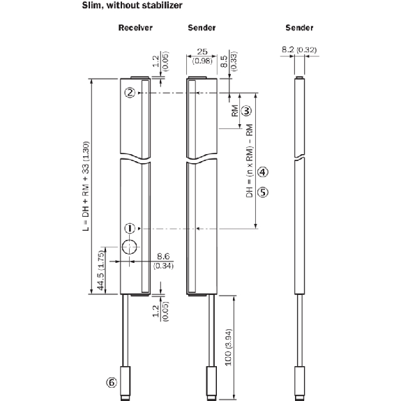 Rideau d'automatisation H=0280mm Rés=40mm P=1.5m PNP / M12 4P - SPL-S280PTC1W04-Lire la description