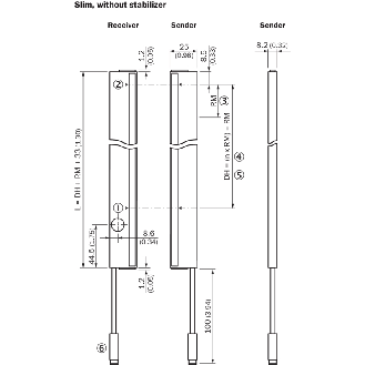 Rideau d'automatisation H=0280mm Rés=40mm P=1.5m PNP / M12 4P - SPL-S280PTC1W04-Lire la description