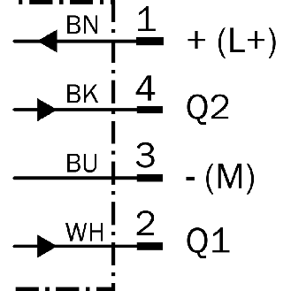 DPM Vérins rainures en C PNP(x2) NO lg19,5mm 12-30Vdc / M08 4P+C0.3m - MZ2Q-CFSPSKP0S04-Lire la description