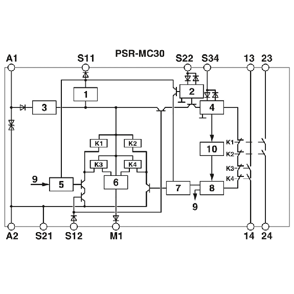 Relais de sécurité 2NO-1DO, 12,5mm, 24Vac/dc, bornes à vis - PSR-MC30-2NO-1DO-24DC-SC Relais de sécurité 2NO-1DO, 12,5mm, 24Vac/dc, bornes à vis - PSR-MC30-2NO-1DO-24DC-SC-Lire la description