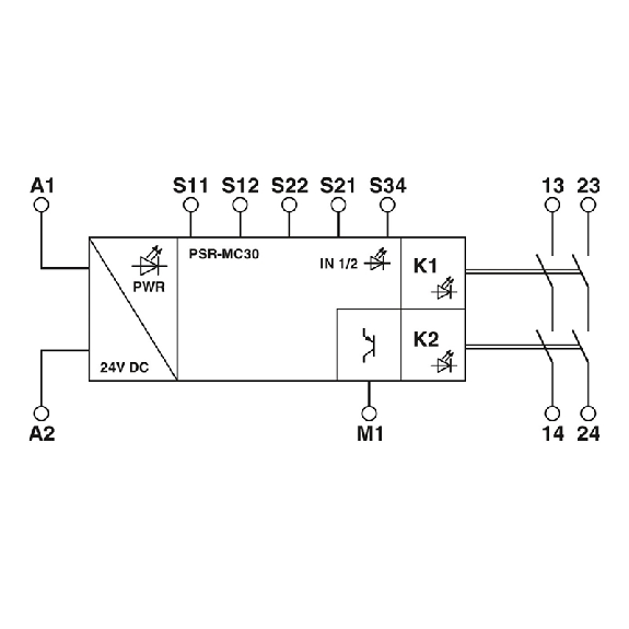 Relais de sécurité 12,5mm 24Vac/dc Relais de sécurité 12,5mm 24Vac/dc-Lire la description