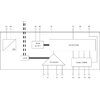 Interface pour surveillance de vitesse 0,1 Hz ... 9,9 Hz - MOC3SA-AAB44D31-Lire la description