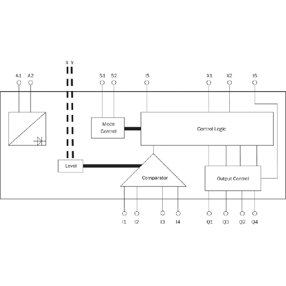 Interface pour surveillance de vitesse 0,1 Hz ... 9,9 Hz - MOC3SA-AAB44D31 Interface pour surveillance de vitesse 0,1 Hz ... 9,9 Hz - MOC3SA-AAB44D31-Lire la description