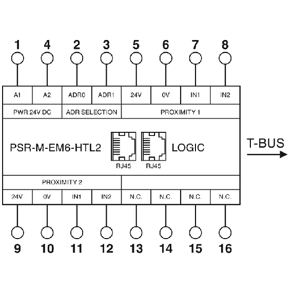 Module de sécurité pour surveillance de vitesse et sens de rotation Module de sécurité pour surveillance de vitesse et sens de rotation-Lire la description