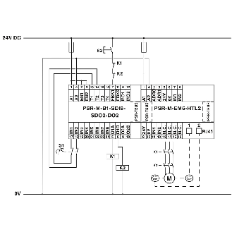 Module de séc. pour la surveillance de vitesse et de sens de rotation - PSR-M-EM6-HTL2-SC-Lire la description