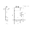 Unité d'exploitation BF (70/455 kHz), PROFIBUS-DP Slave - BIS C-602-019-650-03-KL2 (BIS00A4)