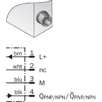 Cadre optique (version fermée) 200x250mm PNP/NPN LO/DO / M12 4P - FLG2-20025011-Lire la description