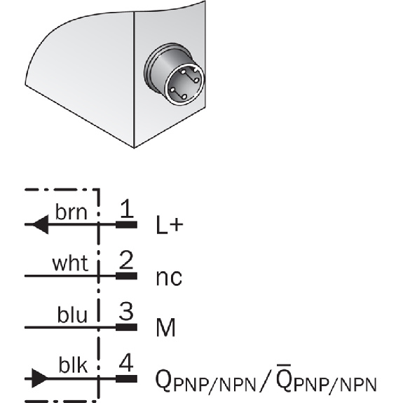 Cadre optique (version fermée) 200x180mm PNP/NPN LO/DO / M12 4P - FLG2-20018011 Cadre optique (version fermée) 200x180mm PNP/NPN LO/DO / M12 4P - FLG2-20018011-Lire la description