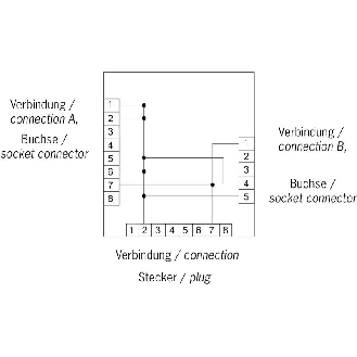 Adaptateur d'apprentissage pour CET2-AR/CET4-AR - AC-TA-A2-SG-125497-Lire la description