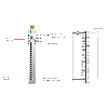 16 sorties numériques, 24VDC/2 A, source, cage clamp, 18pt - GT-228F 16 sorties numériques, 24VDC/2 A, source, cage clamp, 18pt - GT-228F