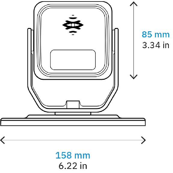 Smart Sensor 200 SERIES - 60GHz Radar 5m Symmetrical FOV - 90302011 (S201A)-Lire la description