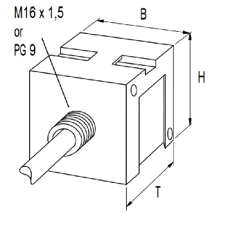 Antiparasitage pour moteur CEM, RC 3 U, 3 X 575 V AC, 7,5 kW / Pg9 - 23030 | RC 3/047-575 U-Lire la description