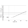 Cellule EAP PNP/NPN P=1,8m IO-Link LO / Câble 2m - OT300.GL-GLZZJ.72CU (OT300.GL-11240058)