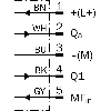 Cellule EAP ANA PNP/NPN P=0.2-3m Laser LO/DO Tempo / M12 5P - WTT190L-A3532