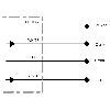 Celulle Directe TOF P=180mm PNP/NPN Laser IR LO 10Hz M12 4P+C0.2m - TFM1/1X-0V