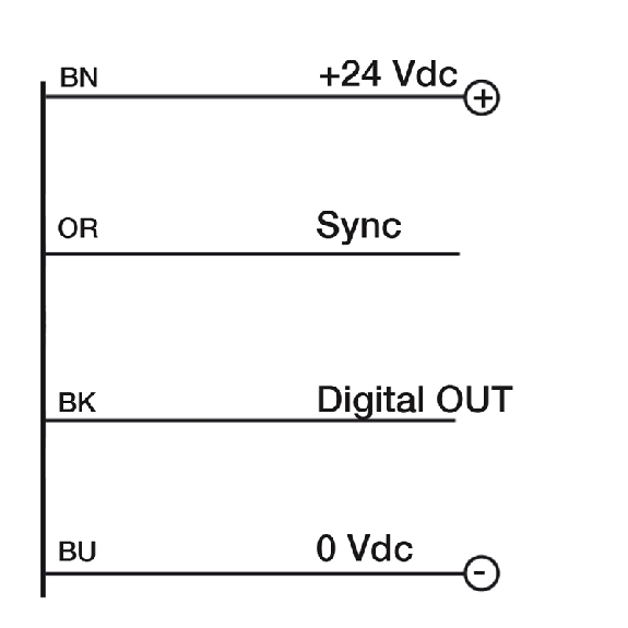 Cellule Barrage (R) NPN P=8m IR LO Plast. Radial Câble 5m 90° - FLIR/LN-0C-Lire la description