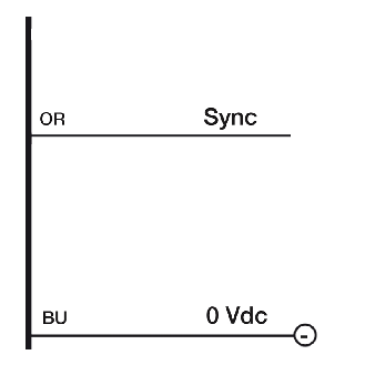 Cellule Barrage (R) P=8m IR Plast. Radial Câble 5m 90° - FLIE/00-0C-Lire la description