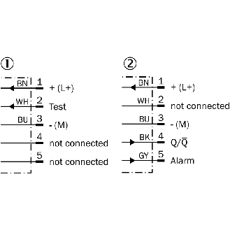 Cellule Barrage PNP/NPN P=60m LR LO/DO E.test / M12 5P - WS/WE24-2S01-Lire la description