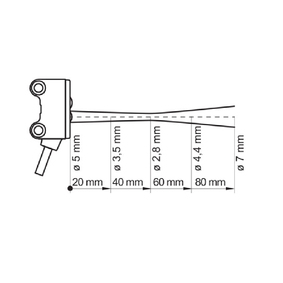 Cellule EAP PushPull P=72mm Teach IOL LR LO/DO / M08 4P+C0.2m PVC - O200.GR-GW1J.72NV/E026_H006 Cellule EAP PushPull P=72mm Teach IOL LR LO/DO / M08 4P+C0.2m PVC - O200.GR-GW1J.72NV/E026_H006-Lire la description