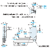 Cellule Bar. reflex PNP P=5m LR LO/DO 12-24Vdc / M08 4P - CX-493-P-Z