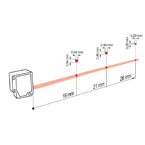 Laser de mesure Point PNP/NPN P=16-26mm 4-20mA/2-10mA IO-Link M08 4P - OM20-P0026.HH.YIN-Lire la description