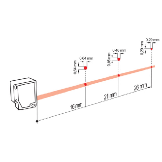 Laser de mesure Point PNP/NPN P=16-26mm 4-20mA/2-10mA IO-Link M08 4P - OM20-P0026.HH.YIN-Lire la description
