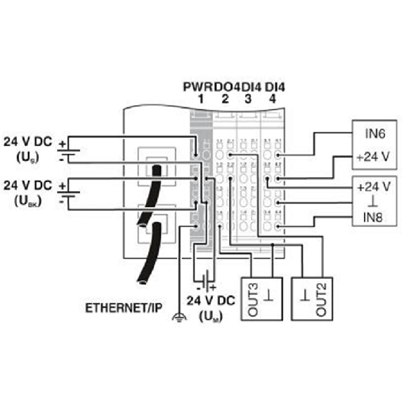 Tête de station Ethernet/IP, 8 entrées 24VDC, 4 sorties 24VDC 500mA - IL EIP BK DI8 DO4 2TX-PAC Tête de station Ethernet/IP, 8 entrées 24VDC, 4 sorties 24VDC 500mA - IL EIP BK DI8 DO4 2TX-PAC-Lire la description