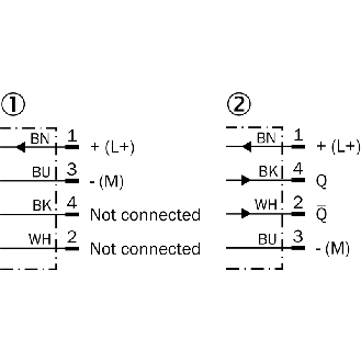 Cellule Barrage (E+R) PNP P=60m Laser LO/DO Inox WD / M12 4P - WSE4SL-3P2437V-Lire la description