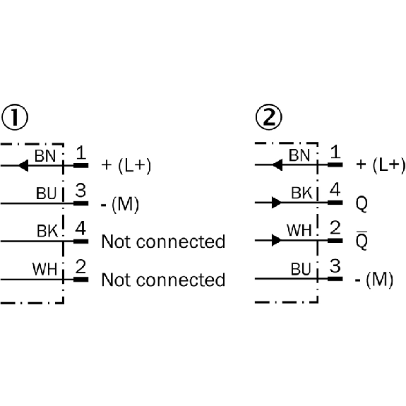 Cellule Barrage (E+R) PNP P=60m Laser LO/DO Inox WD / M12 4P - WSE4SL-3P2437V-Lire la description